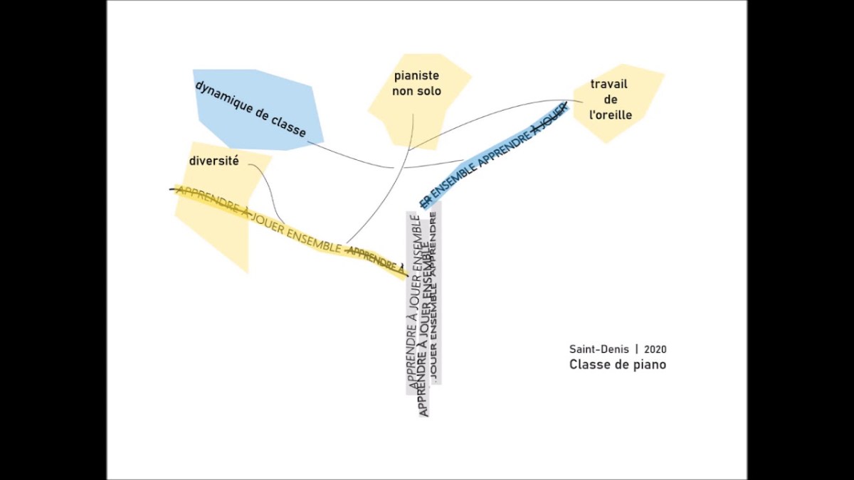 Dix atouts du&nbsp;collectif